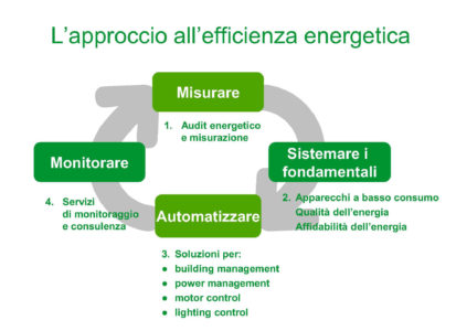 20141015_EOO-EcoXpert-2014_3 bis